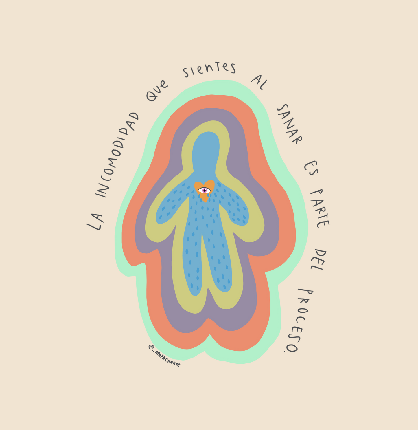 Ilustración - Procesos
