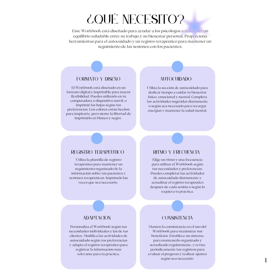 Registro Terapéutico